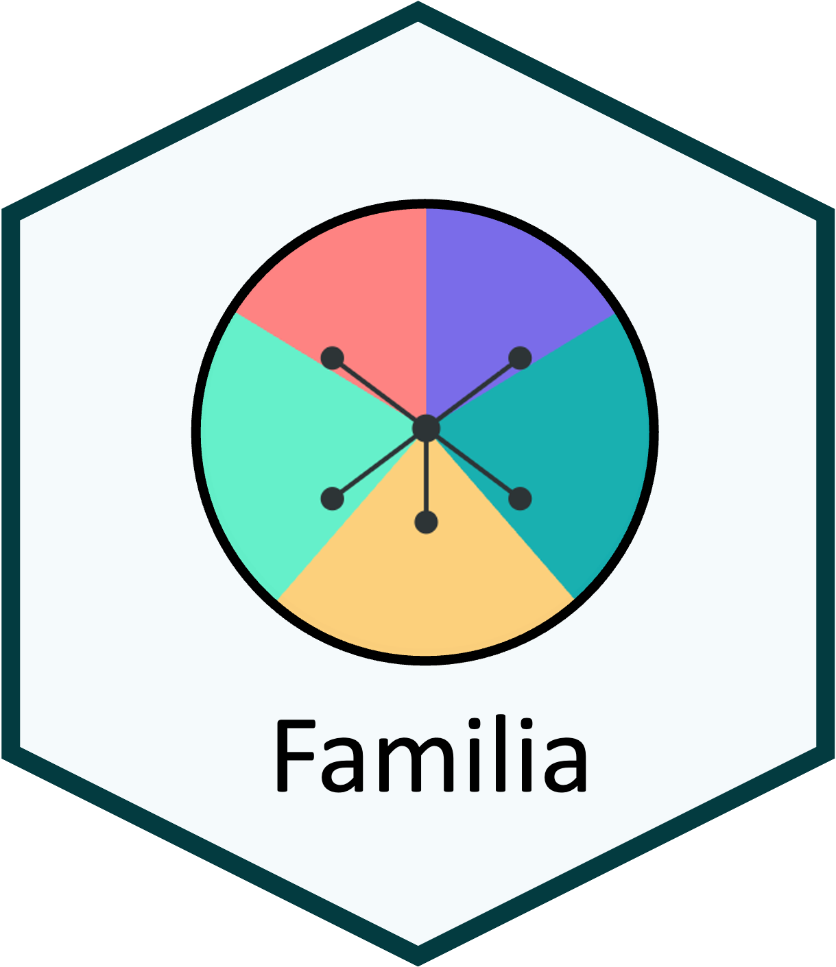 Familia hexagonal logo.